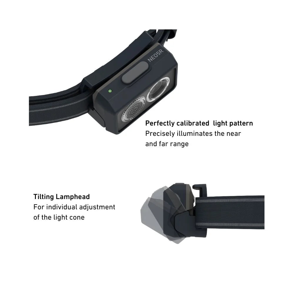Ledlenser NEO5R Rechargeable Headlamp