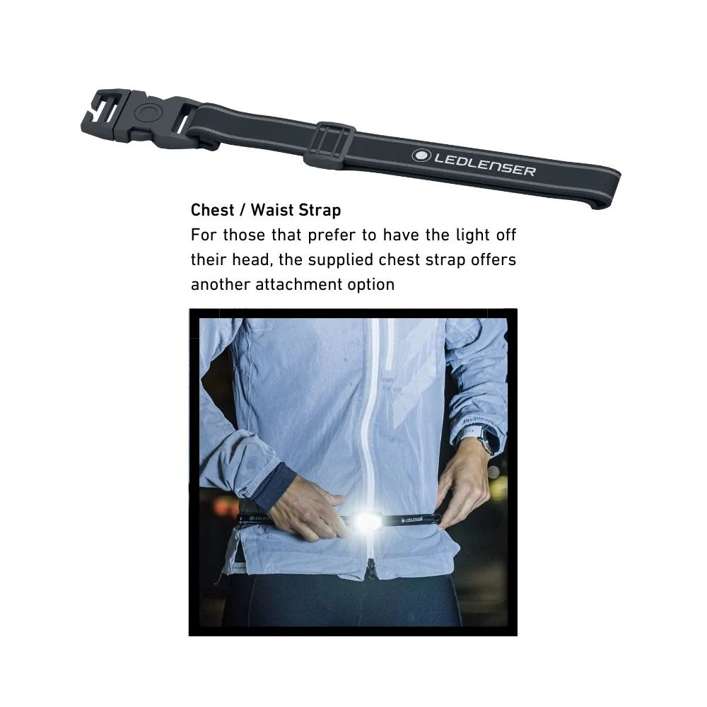 Ledlenser NEO5R Rechargeable Headlamp