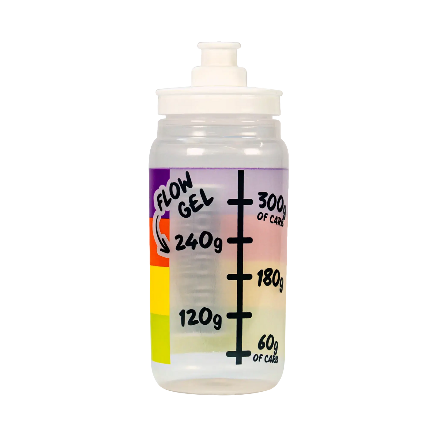 Precision Fuel Flow Bottle