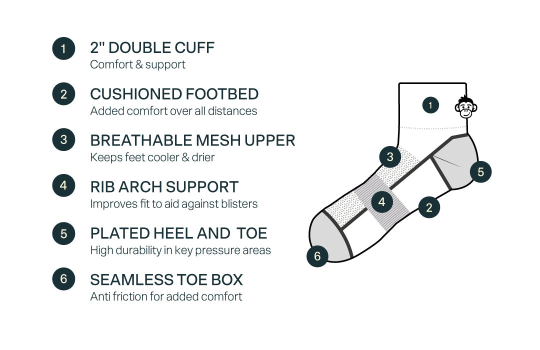 Monkey Sox Ultra Hex Sport Socks