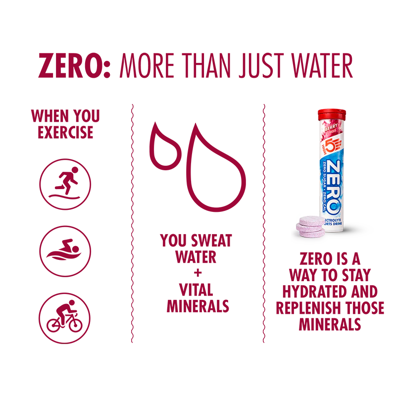 High 5 Zero Electrolyte Drink