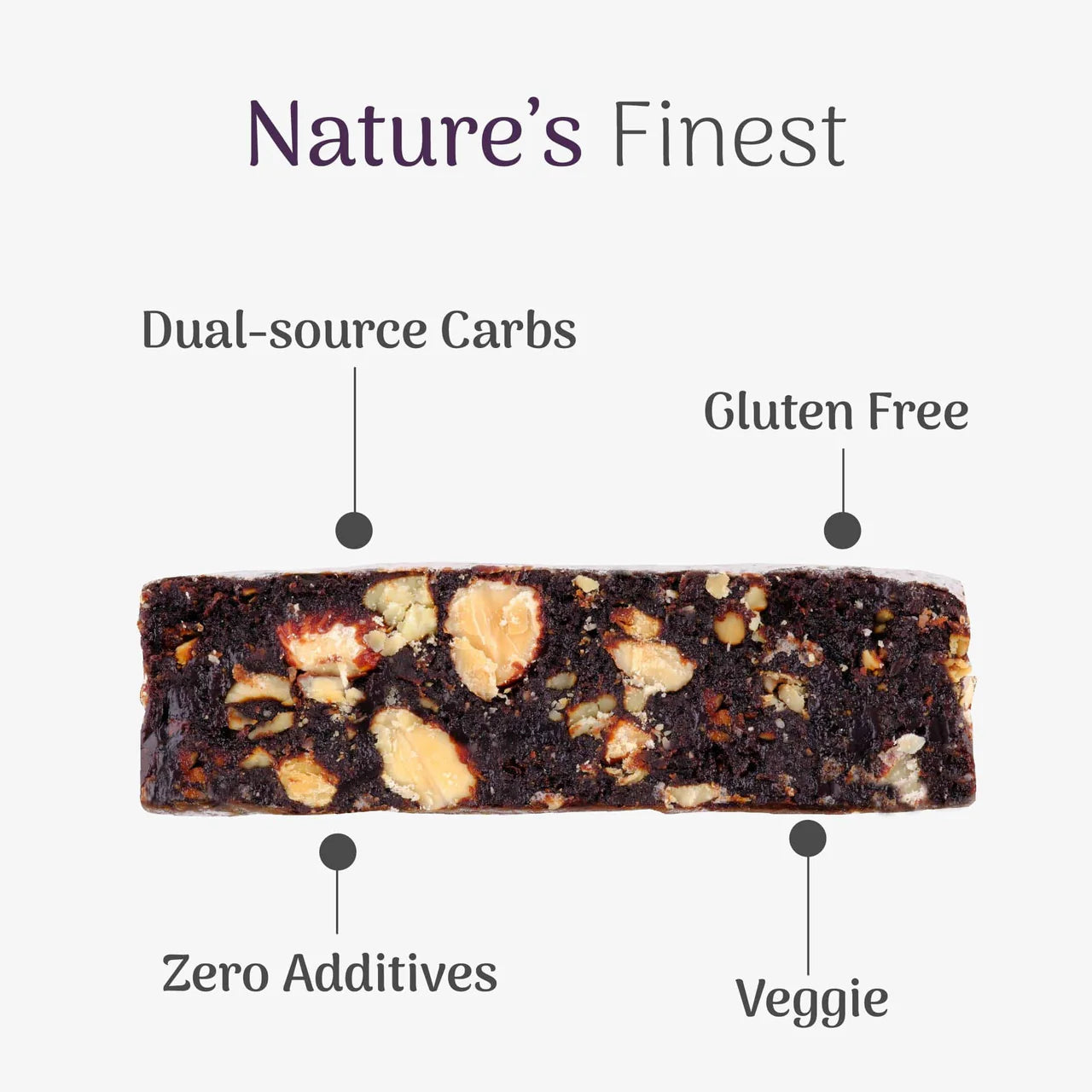 Veloforte Natural Energy Bar