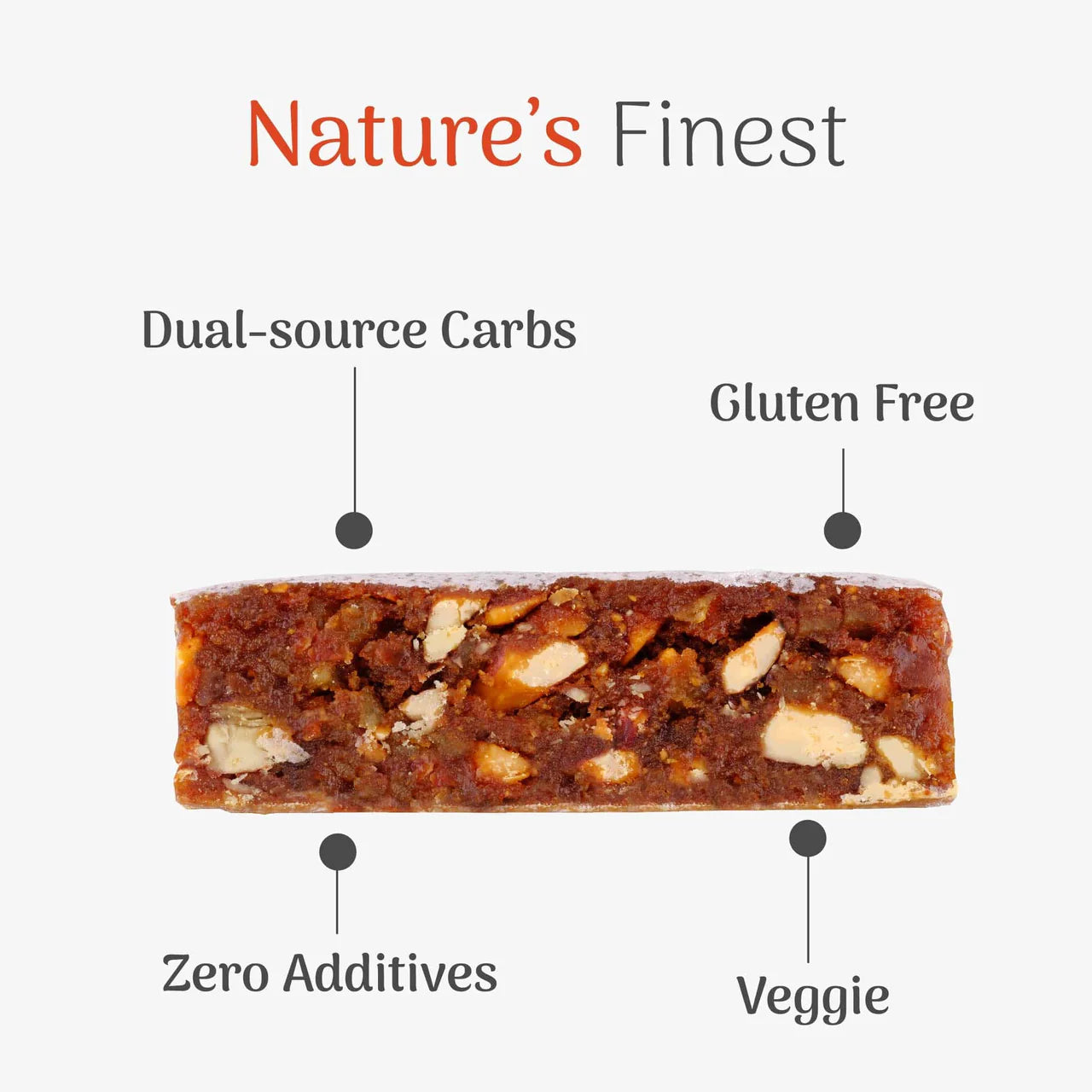 Veloforte Natural Energy Bar