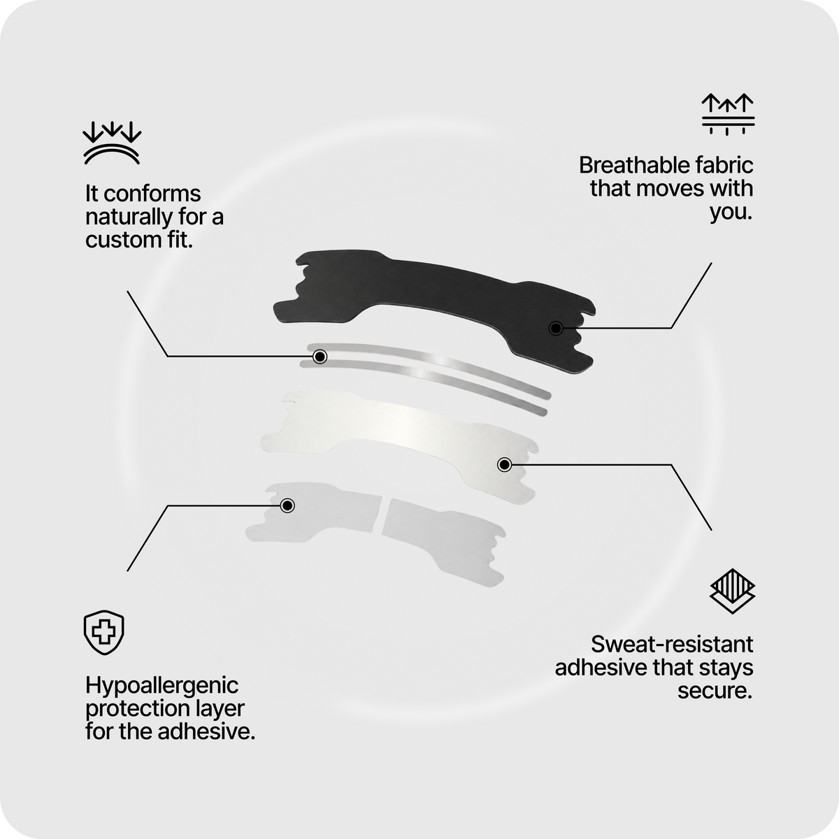 Histrip Nasal Strips