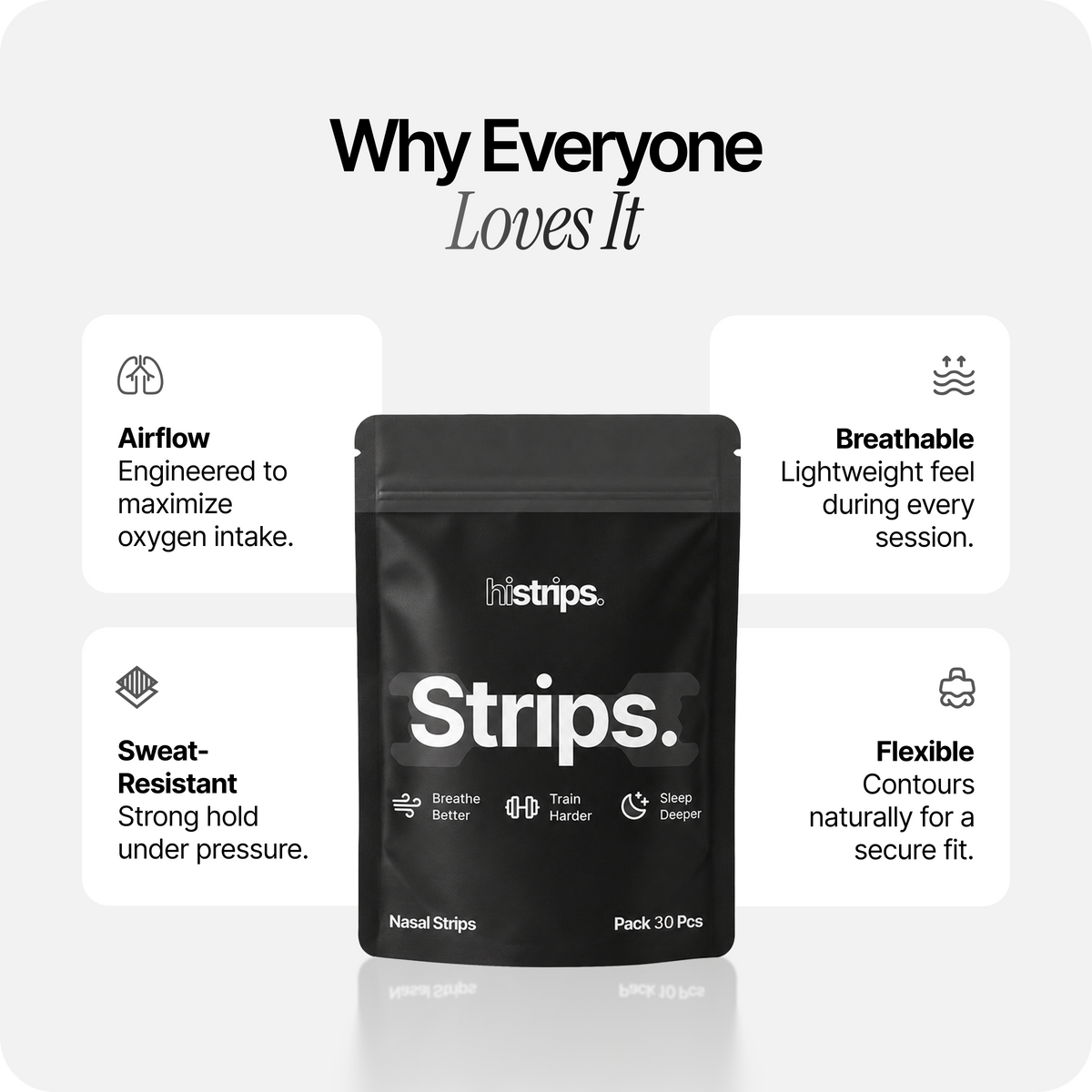 Histrip Nasal Strips