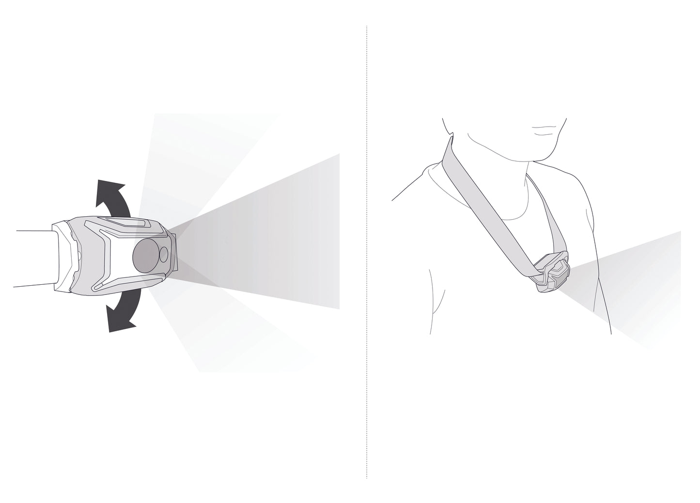 Petzl Tikkina Headtorch
